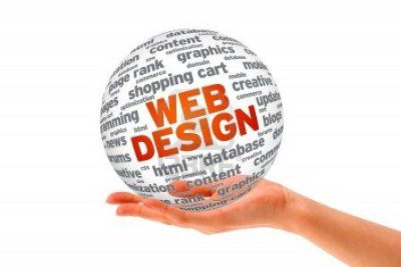 Dynamic Web Design Dynamic Web Design